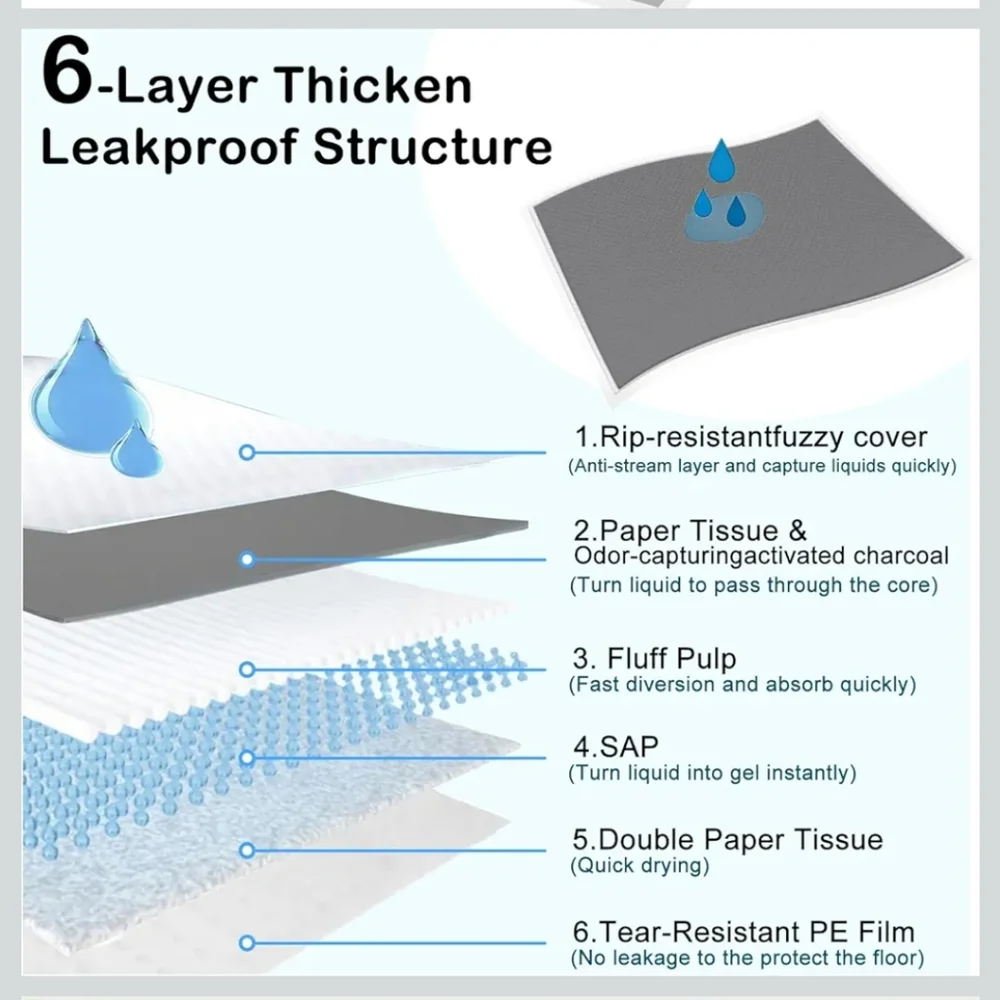 30 Pcs Leakproof Dog Training Pads - Black 48X36